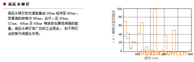 紫外线光固化机_台式机_小型台式紫外线uv光固化机