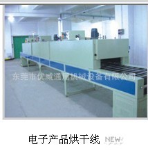 紫外线uv光固机_厂家紫外线uv光固机uv机uv固化机uv印刷uv小型