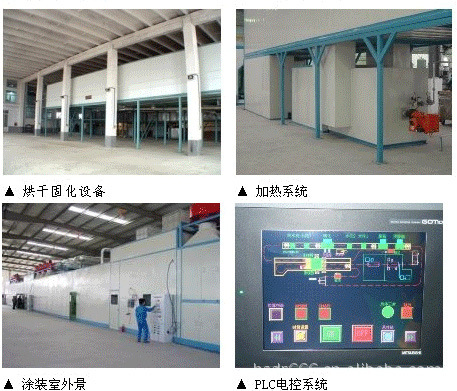 紫外线固化机_供应uv固化机紫外线固化机uvuv低价批发