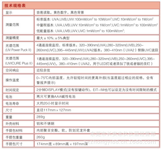 四通道uv能量计_供应eituv能量计.高.中.低.四通道uveitpuck