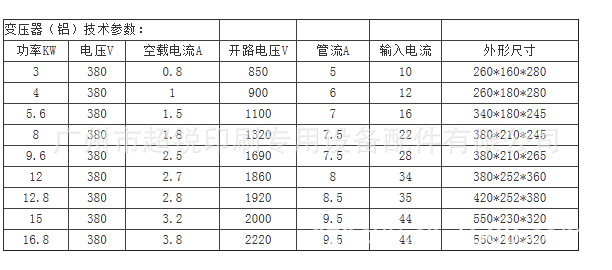 光油固化灯管_进口uv灯管光油固化灯管uv曝光机专用