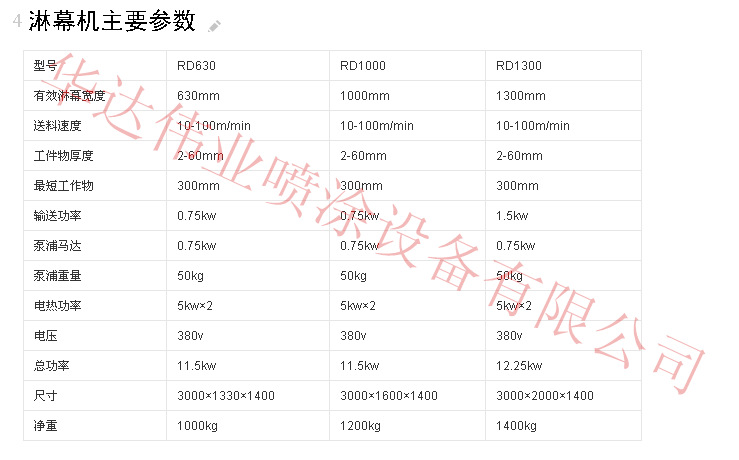 uv固化机_uv干燥机_淋幕机|辊涂机|UV干燥机|UV固化机