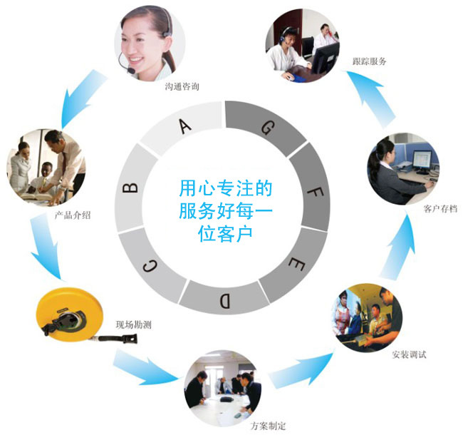 热风循环烘箱_供应热风循环烘箱,工业烘箱,超群热销干燥箱设备