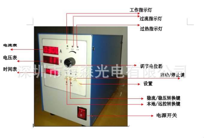 uv光固机_uvled光固机,专用uv涂料油墨固化