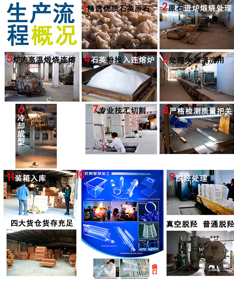 实验仪器_耐高温石英片圆片石英玻璃片透明瓦片视镜光学实验可定制