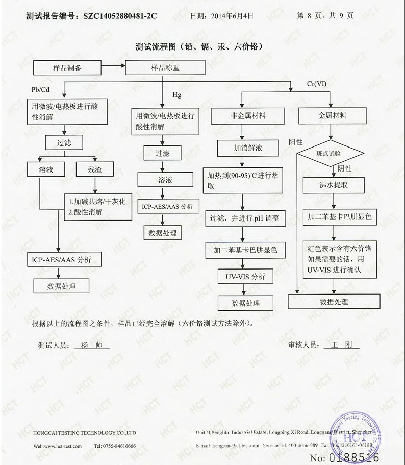 厂家定制冷阴极UV紫外线杀菌消毒灯管185nmU型石英灯管直径4mm