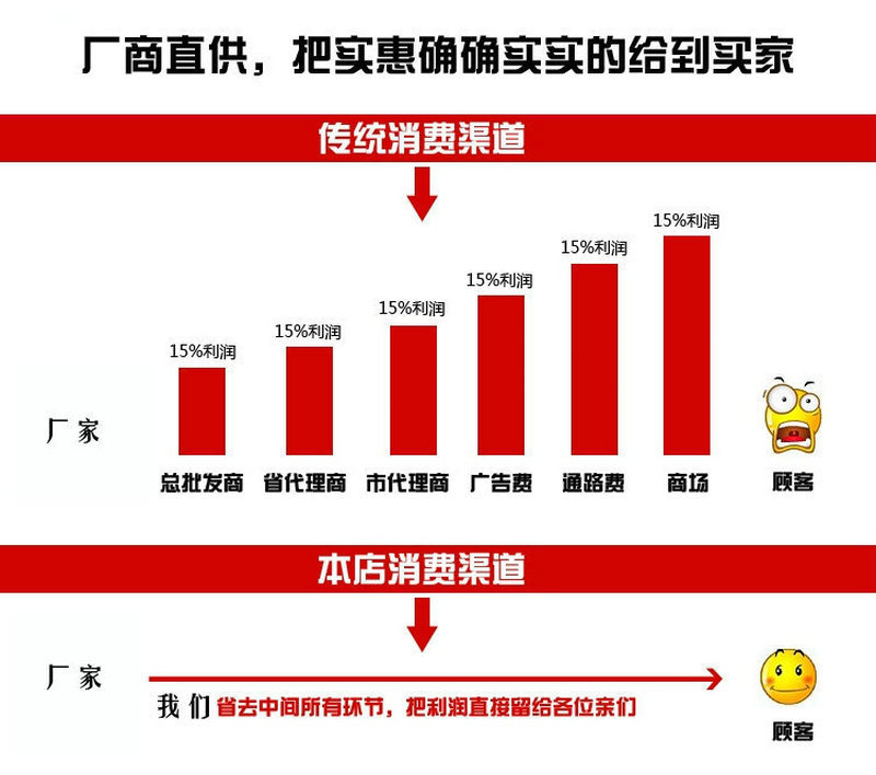 燃气隧道炉_燃气隧道炉食品厂专用烤炉可连续性烘烤烘烤均匀产量大博达