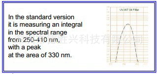 原装德国UV能量计UV-Integrator140UV能量计UV140能量计