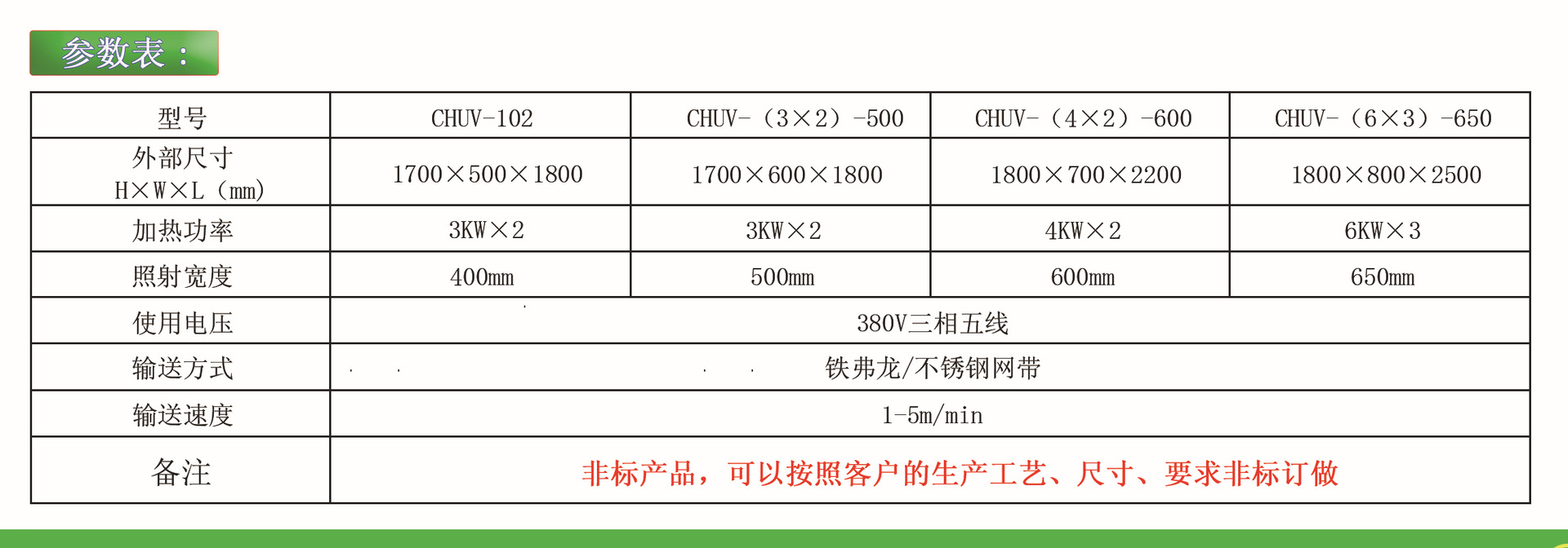 工业烤箱_uv烤炉UV光固机uv炉固化机uv机