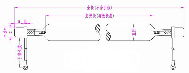 相框固化uv灯_压克力水晶相框固化uv灯/1——2千瓦烘机