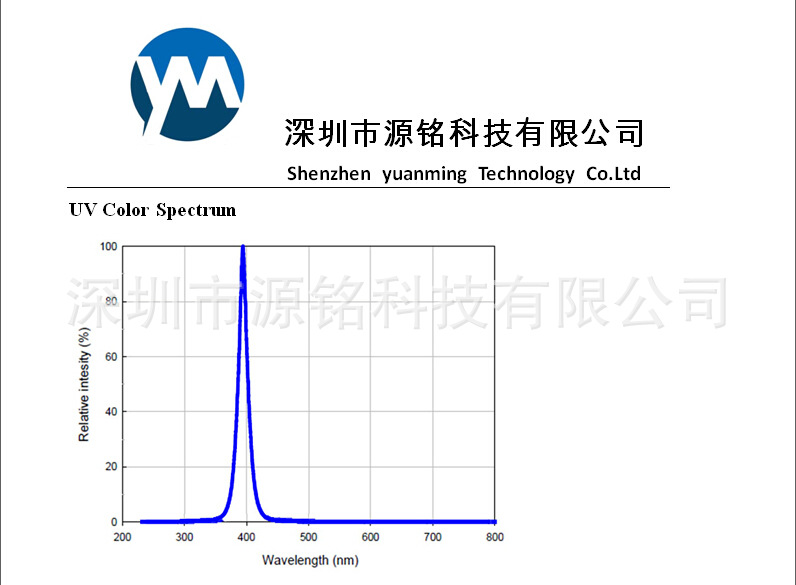 大功率灯珠_uv印刷机、油墨角大功率紫光灯珠