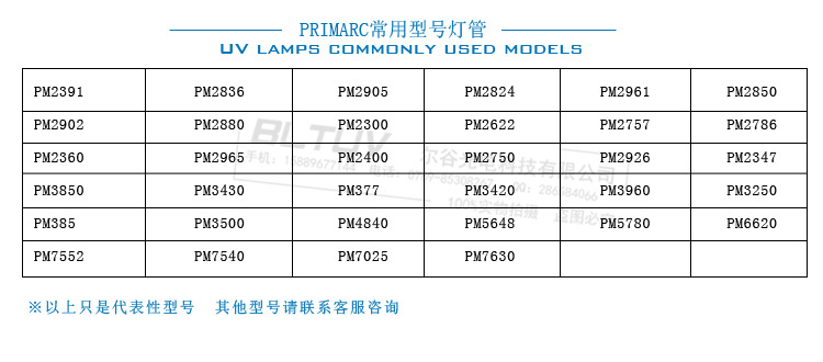 金属卤素灯_pm2902镓灯铁灯金属卤素灯紫外线uv固化上光机