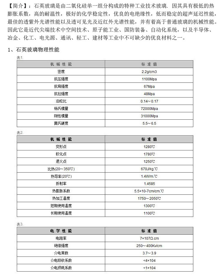 石英套管_石英玻璃水套管uv灯套管紫外石英直径23mm现货封底