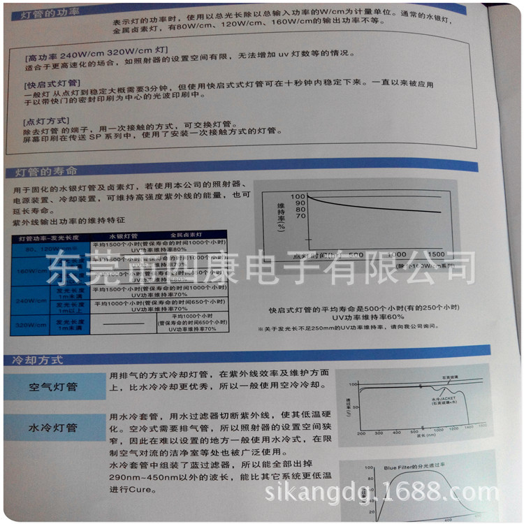 紫外线uv灯管_一紫外线uv灯管高功率uv汞灯东莞uv深圳uv
