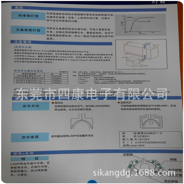 紫外线uv灯管_一紫外线uv灯管高功率uv汞灯东莞uv深圳uv