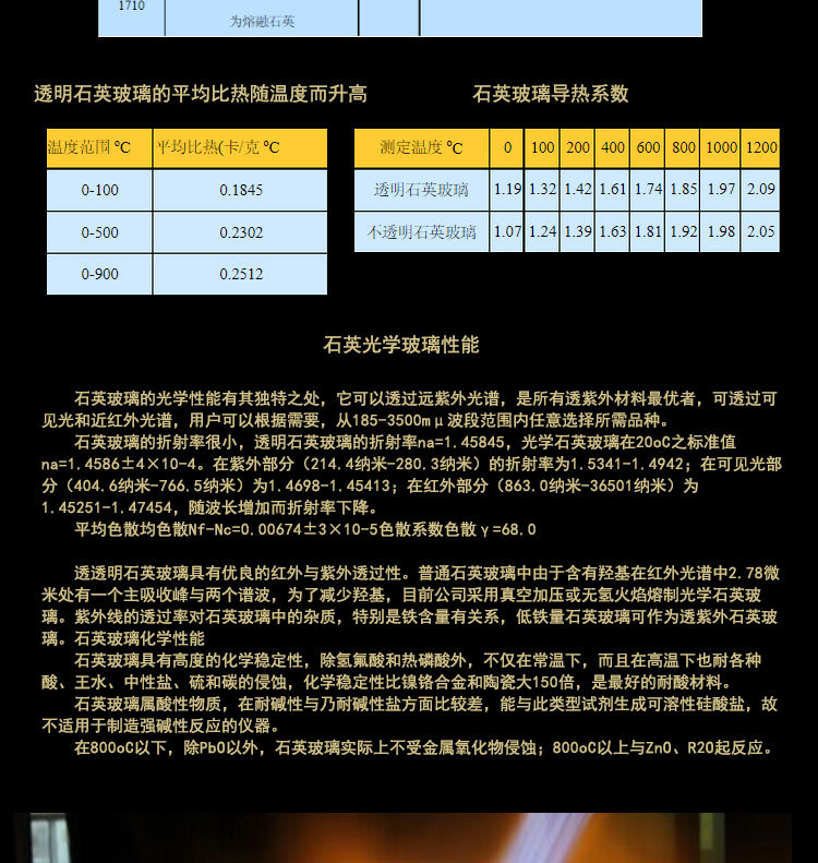 石英玻璃_高质量石英玻璃石英玻璃片耐高温耐腐蚀