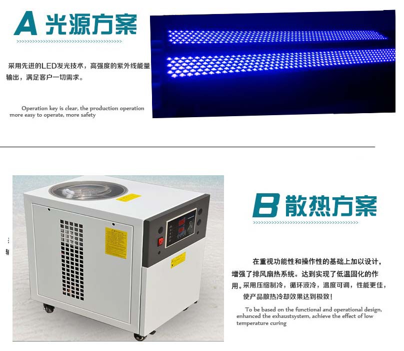 移印uv固化机_电容uvled光源移印uv固化机小型uv机定制