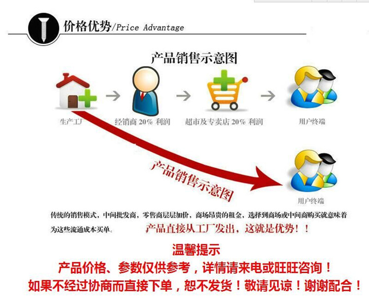 鲁阳供应蒸汽加热电加热烘箱工业烤箱商家主营产品可定做
