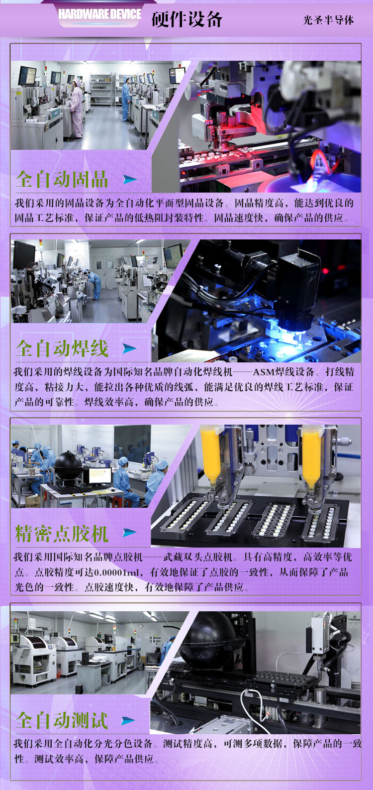 其他LED光源_365nm紫外6565灯珠光源UVLED灯板UV胶水固化喷墨打印胶印设备热销