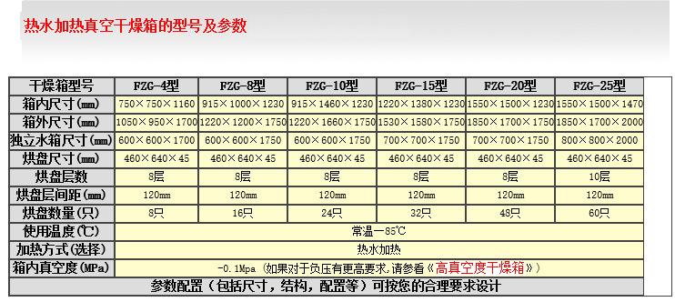 真空干燥箱_工业真空干燥箱真空干燥设备真空烘箱可定制