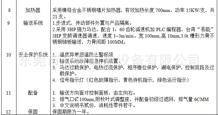 荐厂家直销MOL-8-7无尘隧道炉隧道式热风干燥机无尘烤箱