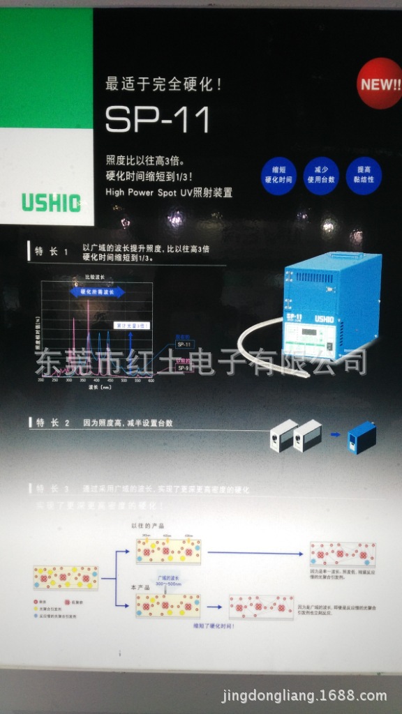 烘干固化设备_日本USHIOSP-11-275A高强度UV点光源紫外线固化机中国区总代理