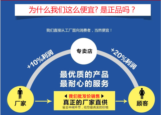 油墨固化机_厂家小型uv机低价直销uv固化机uv油墨固化机紫外线