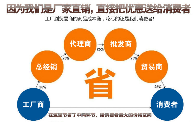 工业烤箱_大型工业烤箱可定制立式电热恒温欢迎来电咨