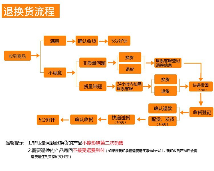 新款优质uv机_热销新款优质uv机触摸屏TPC水胶固化uv光固机IR隧道炉加工定制