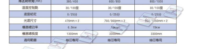 设备家庭用烘干机光油_uv固化机光盘商标小型固化家庭用烘干机光油烘干