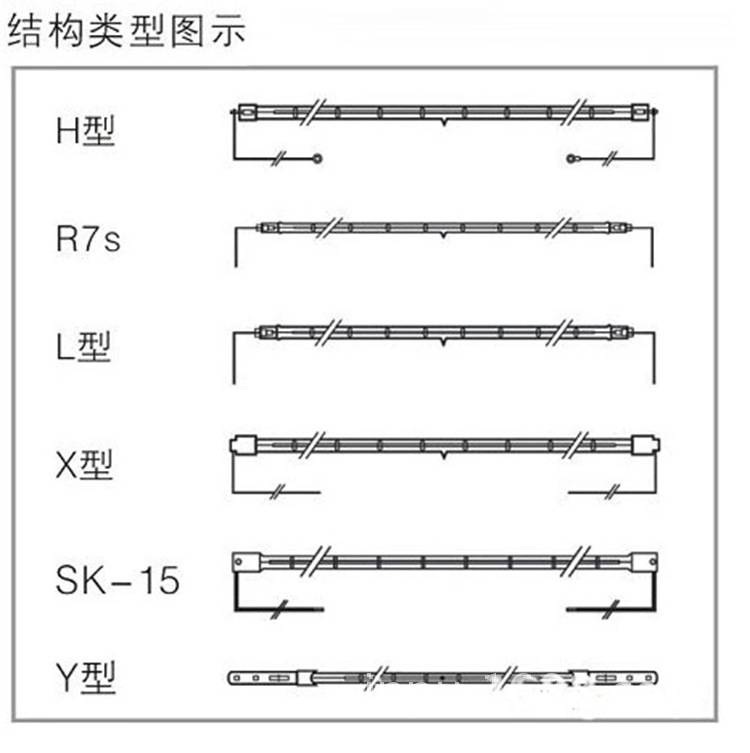钨丝速热管_UV固化灯用石英钨丝速热管真空卤素发热灯