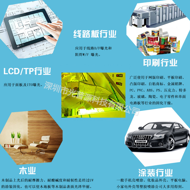 uv固化紫外线灯_韩国厂家5kw270mm卤素灯uv固化紫外线灯标签印刷pcb灯
