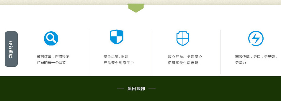 鑫港厂家供应UV皱纹光固机固化机紫外线光固机