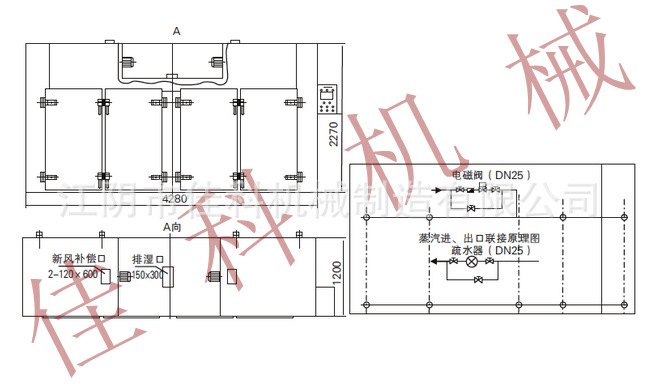 电热鼓风干燥箱_热风循环烘箱恒温干燥箱食品级电热鼓风