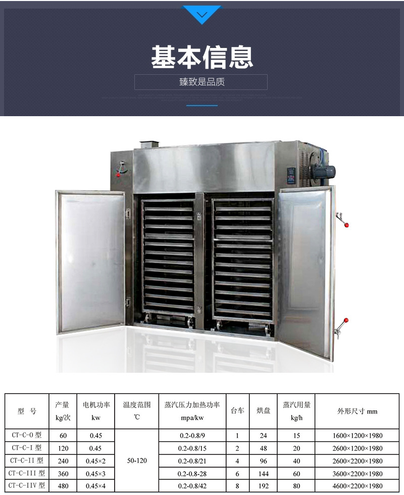 热风循环烘箱_供应高温烤箱热风循环烘箱工业