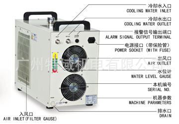 固化系统冷水机_贺利氏UVLED固化系统冷水机,特域水箱CW-5200AH