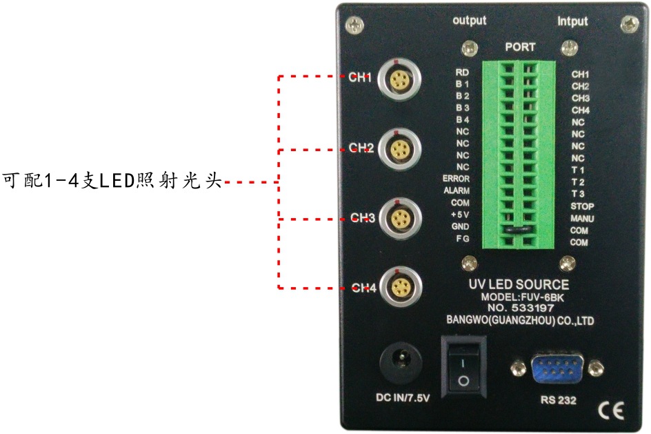 点光源固化机_led点光源固化机,uvled点光源,uv固化光源fuv-6bk-f