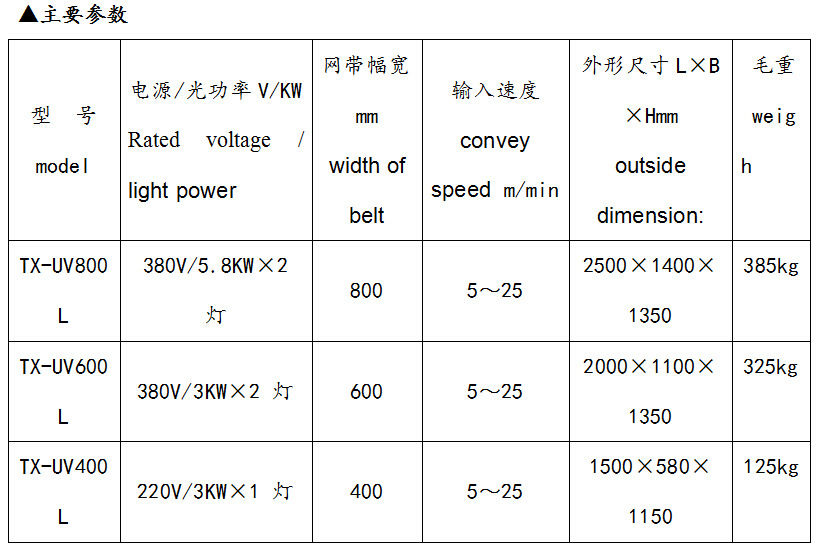 烘干固化设备_厂家供应隧道式UV光固机小型uv固化机led固化机