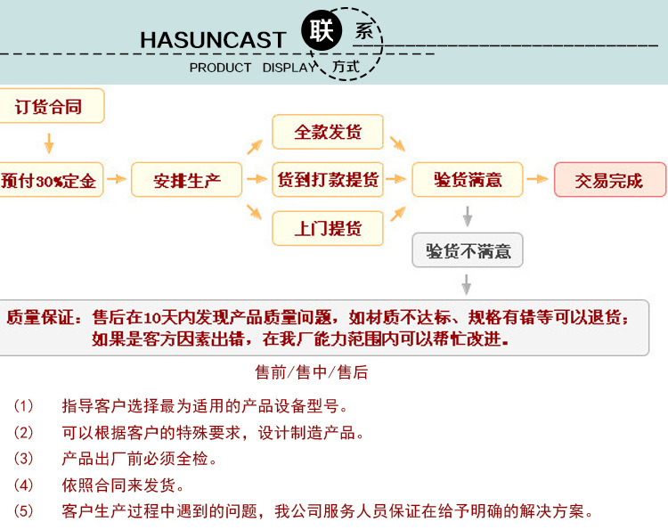 不锈钢工业烤箱_昊电热电器全国大量销售烘箱工业烘箱耐高温工业