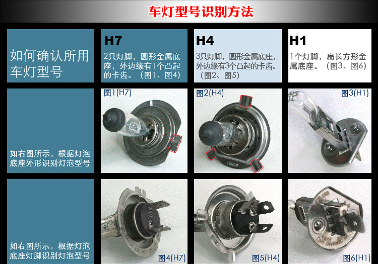 汽车卤素灯泡_9006汽车卤素灯泡/抗uv紫外线灯泡