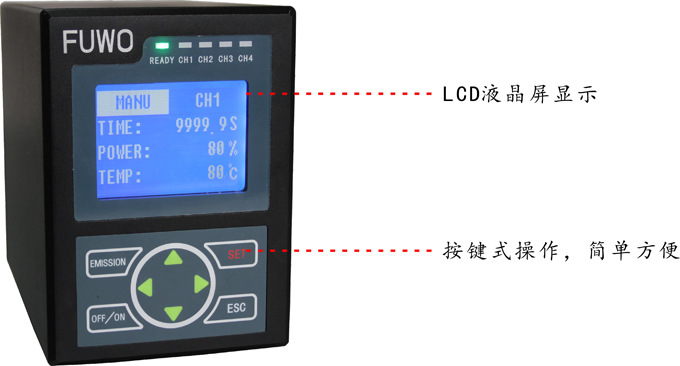 点光源固化机_led点光源固化机,uvled点光源,uv固化光源fuv-6bk-f