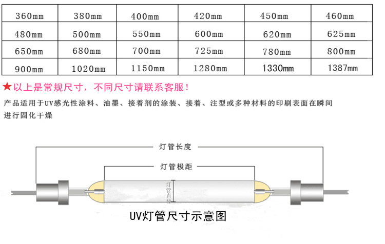 uv光源_国汞灯镓卤素灯uv变压器快速光固化紫外线低温光源新品