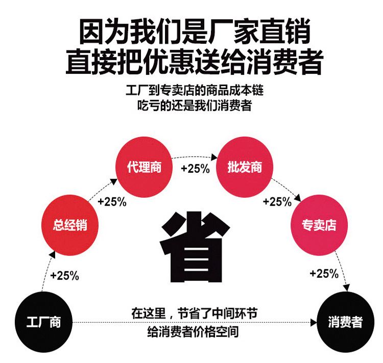 紫外能量计_供应优质紫外能量计uv能量计焦耳计能量测试仪表品质保证