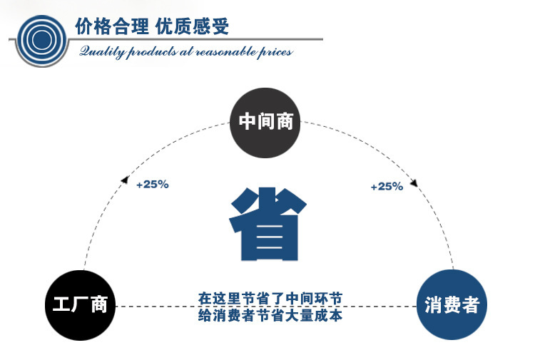 led曝光冷水机_爆款销售专业led曝光冷水机uvled固化机专用uvled