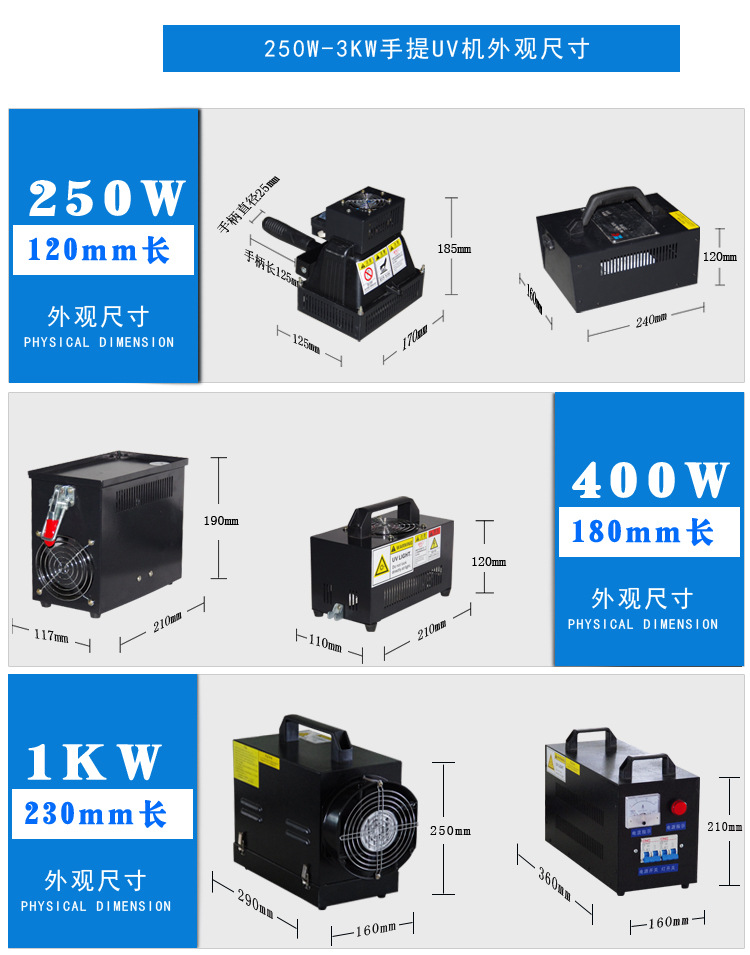 1kw220v手提式紫外线uv固化机便携式手提机uv胶烤漆烘干机简易uv