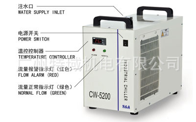 固化系统冷水机_贺利氏UVLED固化系统冷水机,特域水箱CW-5200AH