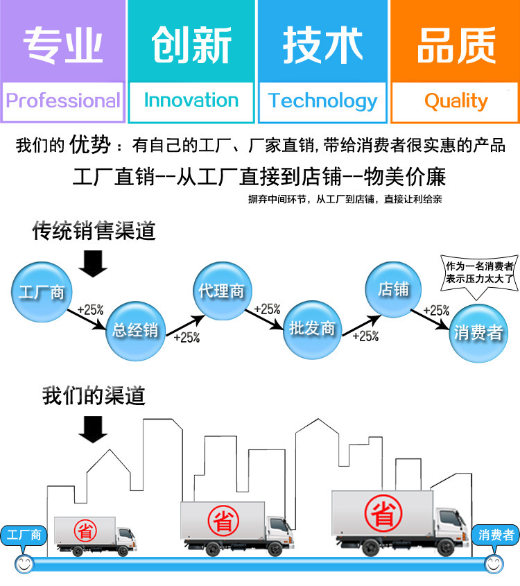 流水线烘箱_丝印隧道炉硅胶丝印隧道炉触摸屏丝印隧道炉流水线