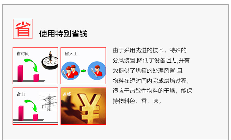 热风循环烘箱_化工烤箱热风循环小型恒温立式电热防爆