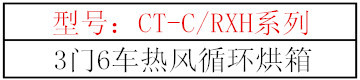 热风循环烘箱_供应ct-c系列工业干燥热风循环烘箱定做实验室小烘箱