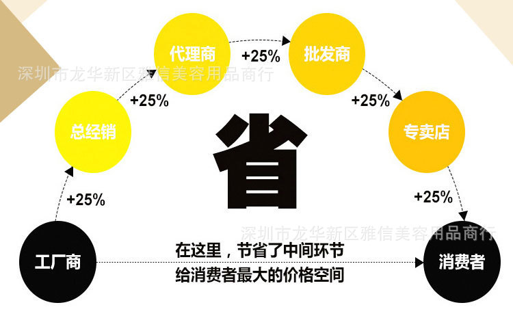 指甲光疗机_plus美甲灯36w指甲光疗机uvled胶光疗灯